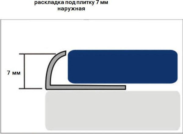 Изображение товара Уголок под плитку Пластал Наружная 7мм 2.5м (белый)