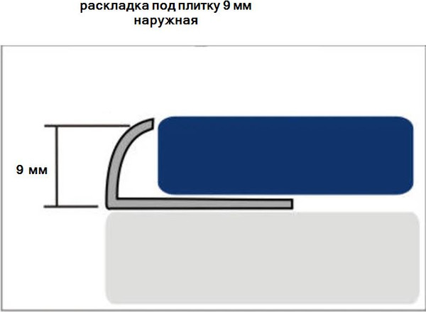 Изображение товара Уголок под плитку Пластал Наружная 9мм 2.5м (белый)
