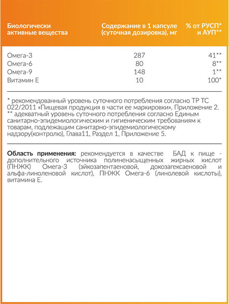 Изображение товара Жирные кислоты CYBERMASS Омега 3-6-9 по 740мг (60шт)