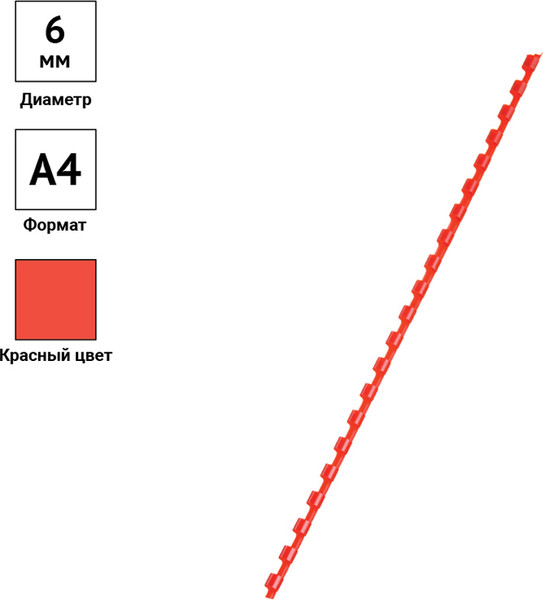 Изображение товара Пружины для переплета OfficeSpace PC8832 (100шт, красный)