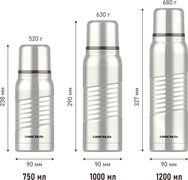 Изображение товара Термос для напитков Биосталь Экстрим BST-M (1л, матовый)