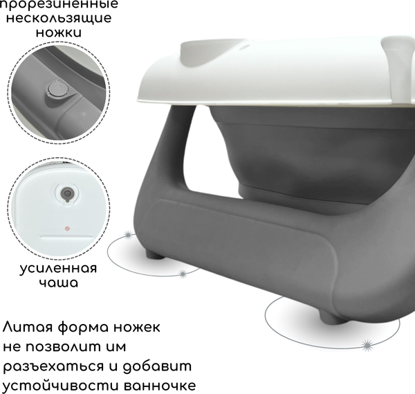 Изображение товара Ванночка детская Bubago Felice / BG 149-1 (серый)