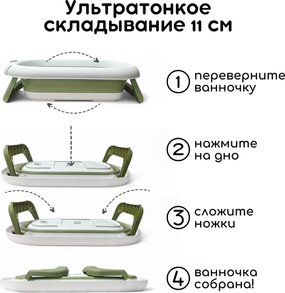 Изображение товара Ванночка детская Bubago Felice / BG 149-3 (зеленый)