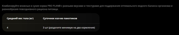 Изображение товара Влажный корм для кошек Pro Plan Maintenance Sterilised с индейкой в соусе (85г)