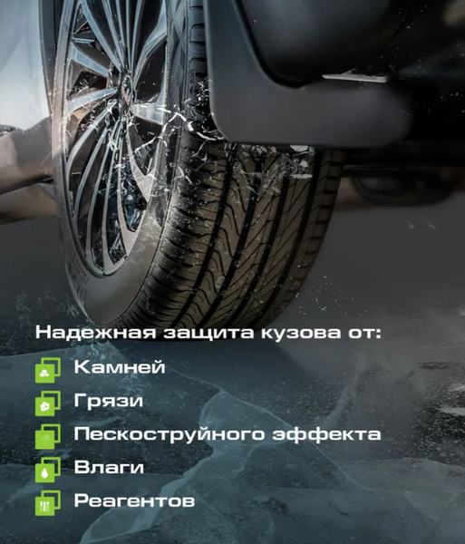 Изображение товара Комплект брызговиков FROSCH NLF.A71148.E3 для Geely Okavango 2023-н.в. (задние)