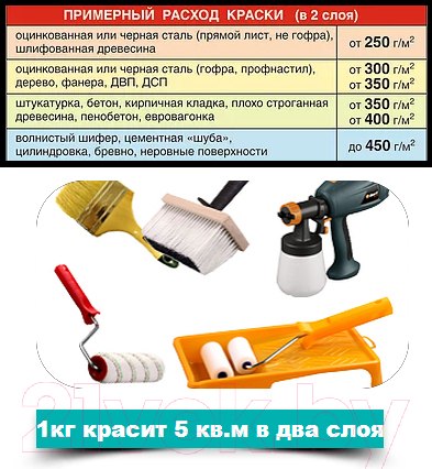 Изображение товара Краска Super Decor Резиновая №15 Оргтехника (1кг)