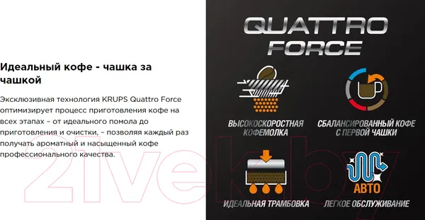 Изображение товара Кофемашина Krups EA811810