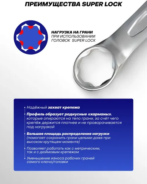 Изображение товара Гаечный ключ Forsage F-75523HD (27997)