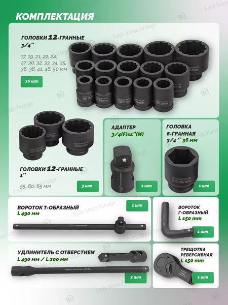 Изображение товара Универсальный набор инструментов RockForce RF-68262-9MPB (28190)