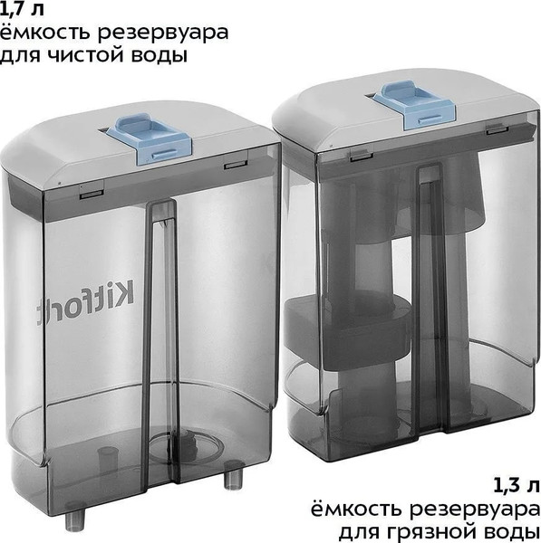 Изображение товара Пылесос Kitfort КТ-5352