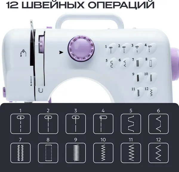Изображение товара Швейная машина RAGEX R1101-100 (белый)