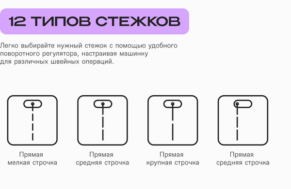 Изображение товара Швейная машина RAGEX R1101-100 (белый)