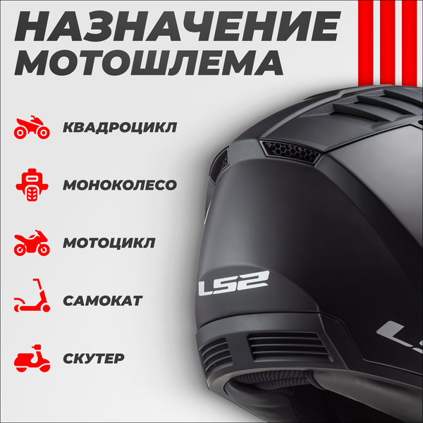 Изображение товара Мотошлем LS2 OF600 Copter 2 (S, черный матовый)
