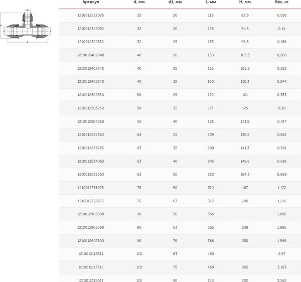 Изображение товара Тройник переходной Valfex 40-32-40 16/4 / 1210012403240