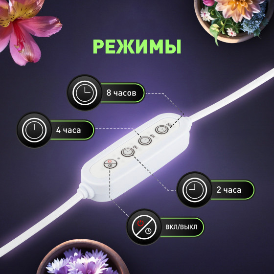 Изображение товара Таймер для фитосветильника ЭРА Fito-Linetime / Б0066962