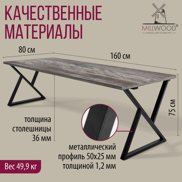 Изображение товара Обеденный стол Millwood Дели Л 160x80x75 (сосна пасадена/металл черный)