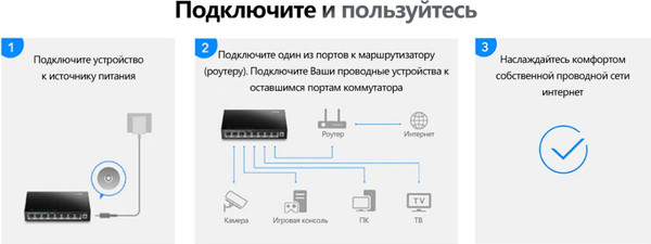 Изображение товара Коммутатор Cudy FS108