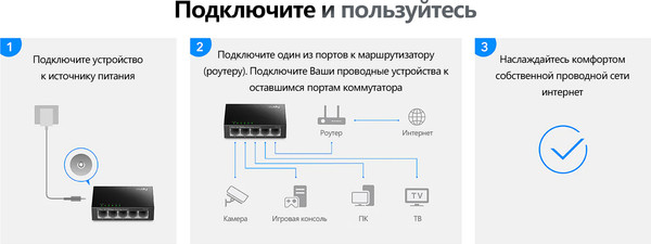 Изображение товара Коммутатор Cudy FS105