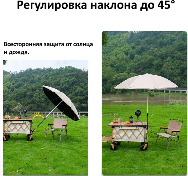 Изображение товара Зонт для тележки туристической Whitsunday WG-Umbrella