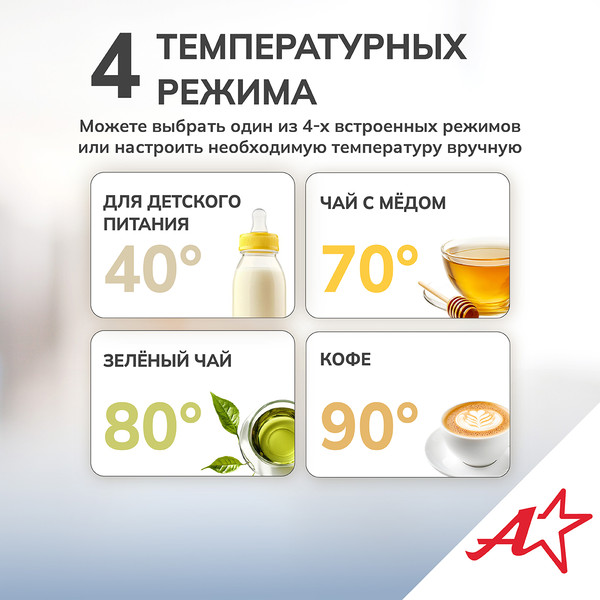 Изображение товара Электрочайник Atlanta ATH-2539 (белый)