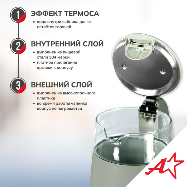 Изображение товара Электрочайник Atlanta ATH-2540 (зеленый)