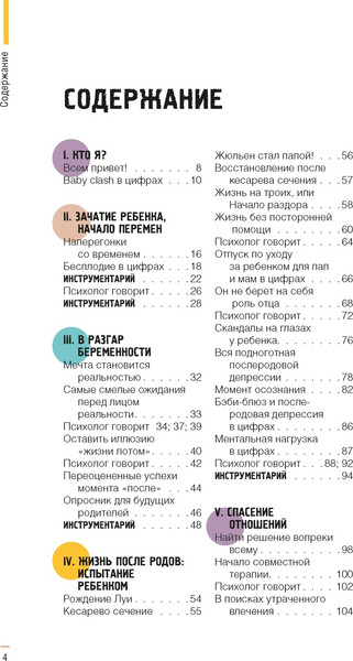 Изображение товара Набор книг КоЛибри Стартер-пак молодой семьи, твердая обложка (Детуайлер Тодд и др.)