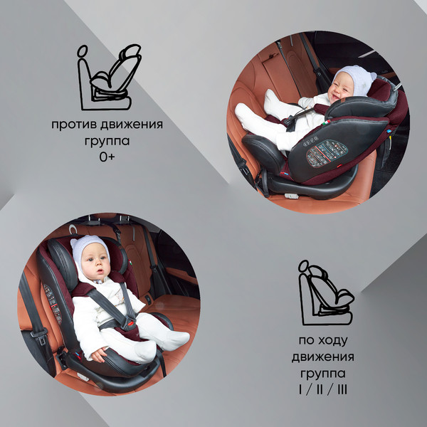 Изображение товара Автокресло Sweet Baby Ranger 360 Isofix 0-36 (бургунди)
