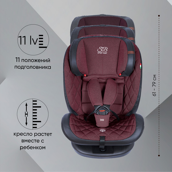 Изображение товара Автокресло Sweet Baby Ranger 360 Isofix 0-36 (бургунди)
