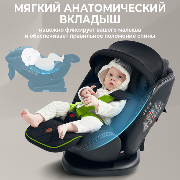 Изображение товара Автокресло Sweet Baby Suburban 360 Isofix 0-36 (черный/зеленый)