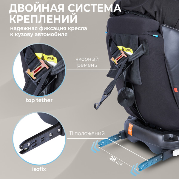 Изображение товара Автокресло Sweet Baby Suburban 360 Isofix 0-36 (черный/зеленый)