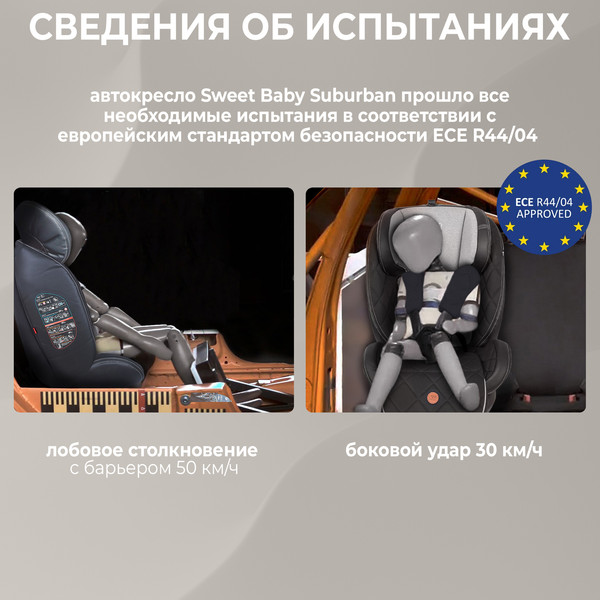 Изображение товара Автокресло Sweet Baby Suburban 360 Isofix 0-36 (черный/зеленый)
