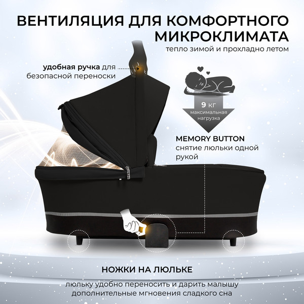 Изображение товара Детская универсальная коляска Sweet Baby Nuvola Air 2в1 (Moon Black)