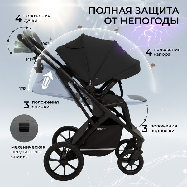 Изображение товара Детская универсальная коляска Sweet Baby Nuvola Air 2в1 (Moon Black)