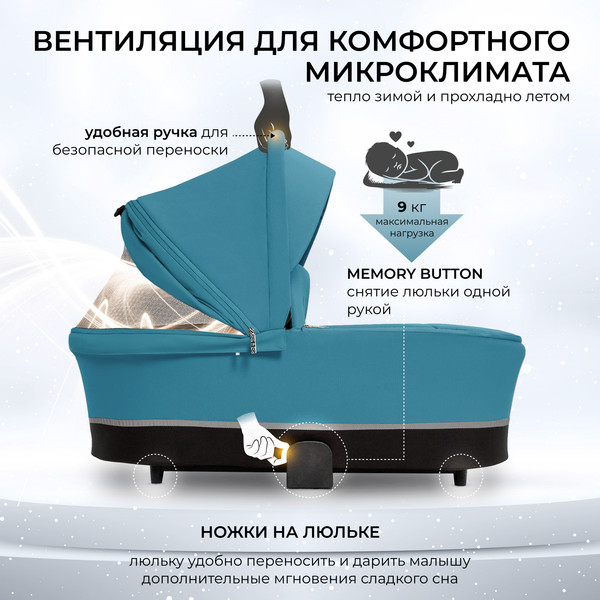 Изображение товара Детская универсальная коляска Sweet Baby Nuvola Air 2в1 (Ocean Green)