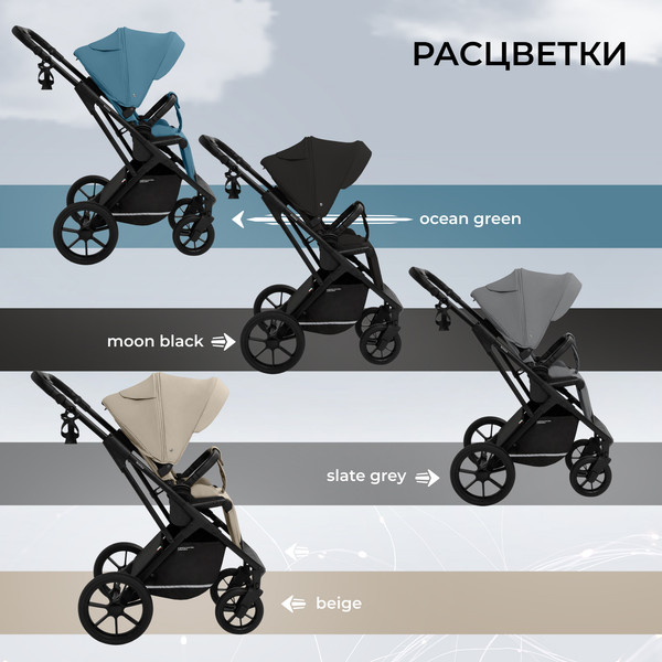 Изображение товара Детская универсальная коляска Sweet Baby Nuvola Air 2в1 (Ocean Green)