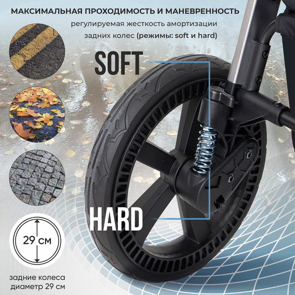 Изображение товара Детская прогулочная коляска Sweet Baby Contente (черный)