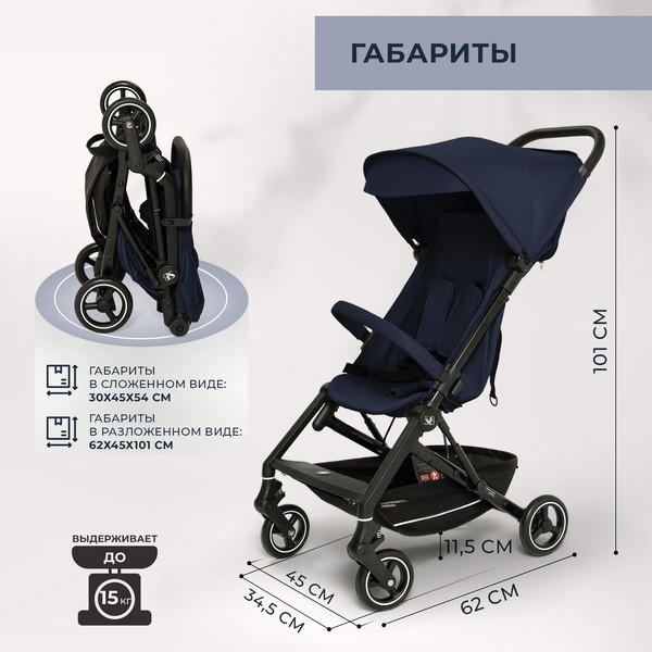 Изображение товара Детская прогулочная коляска Sweet Baby Grazia (синий)