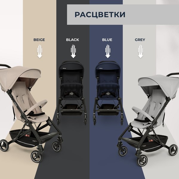 Изображение товара Детская прогулочная коляска Sweet Baby Grazia (синий)