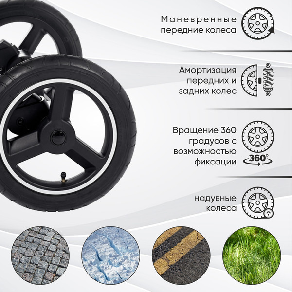 Изображение товара Детская прогулочная коляска Sweet Baby Suburban Light Air (серый)