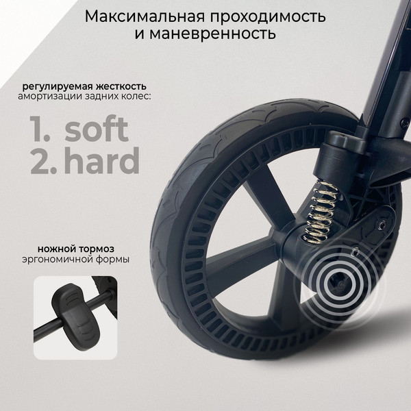 Изображение товара Детская прогулочная коляска Sweet Baby Unica (черный)