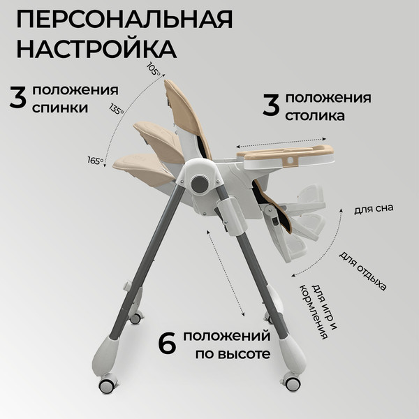 Изображение товара Стульчик для кормления Sweet Baby Roma (бежевый)