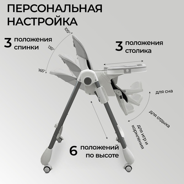 Изображение товара Стульчик для кормления Sweet Baby Roma (серый)
