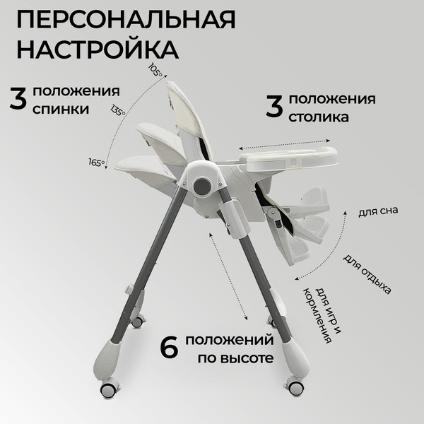 Изображение товара Стульчик для кормления Sweet Baby Roma (светло-серый)