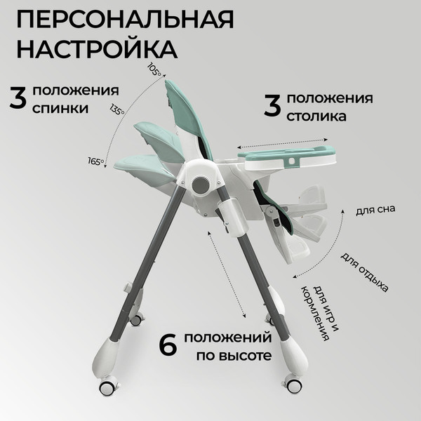 Изображение товара Стульчик для кормления Sweet Baby Roma (бирюзовый)