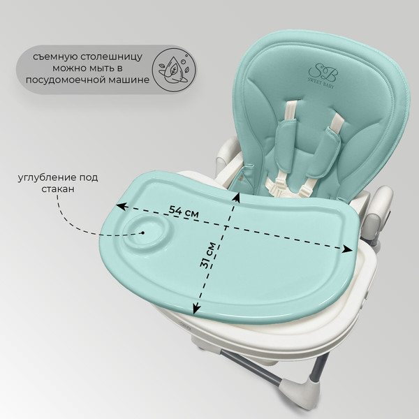 Изображение товара Стульчик для кормления Sweet Baby Roma (бирюзовый)