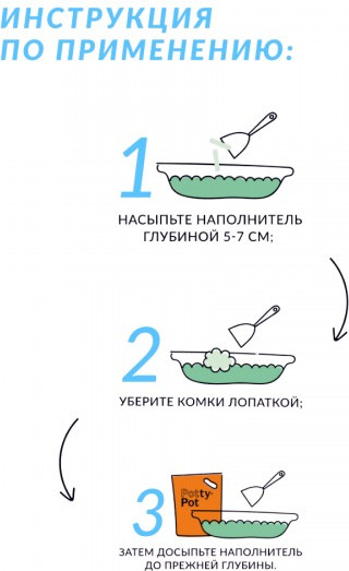 Изображение товара Наполнитель для туалета Potty-Pot Натуральный Тофу без запаха (5кг/12л)