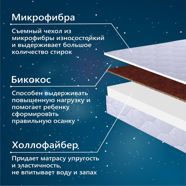 Изображение товара Матрас в кроватку Sweet Baby Cocos Comfort (119x59x10см)