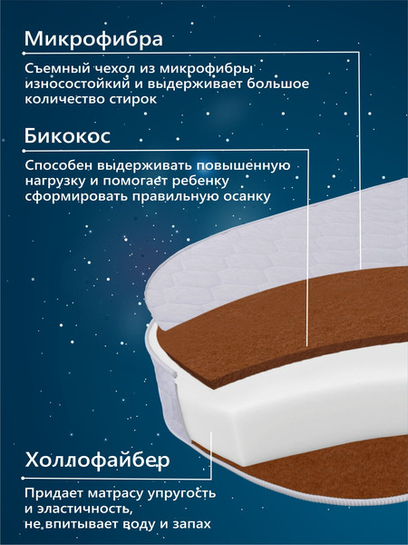 Изображение товара Матрас в кроватку Sweet Baby Cocos Comfort Plus Barocco, Palermo (119x59x11см)