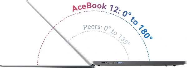 Изображение товара Ноутбук Blackview Acebook 12 / BV_ACEBOOK 12_GR (серый)