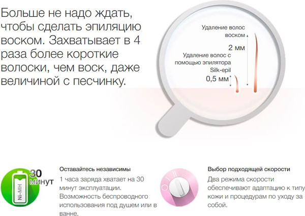 Изображение товара Эпилятор Braun SE5-011